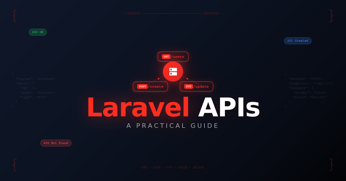 Building REST APIs with Laravel: A Practical Guide