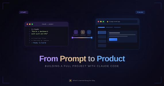 Building a Full Project with Claude Code: What I Learned