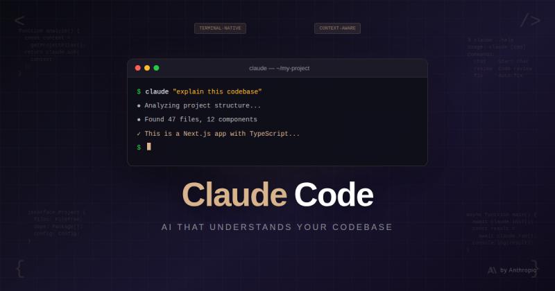 Getting Started with Claude Code: AI That Actually Understands Your ...